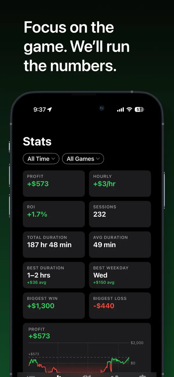 CasinoIQ: Gambling Tracker screenshot 5