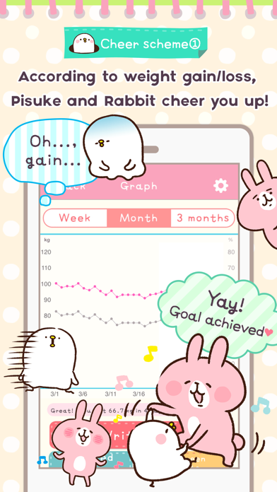 Casual dieting screenshot 4