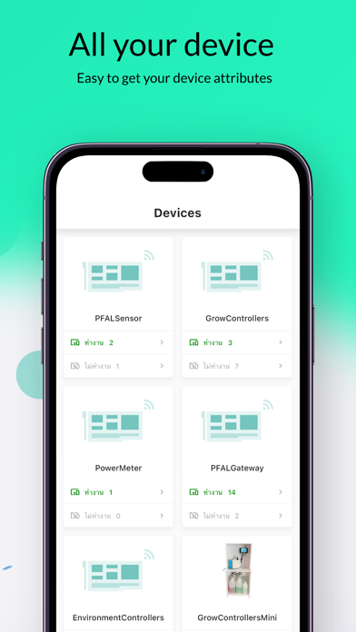 CAT Smart Dashboard screenshot 1