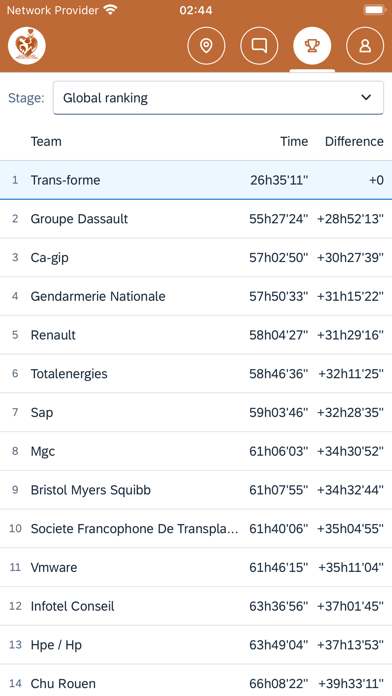 CDC Compagnon - Supporter screenshot 1
