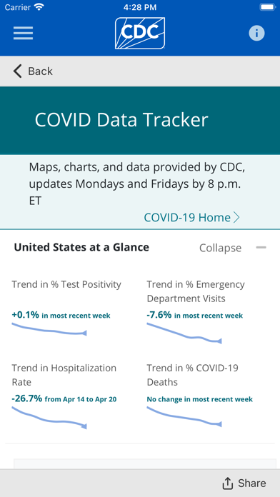 CDC screenshot 4