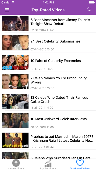 Celebrity Gossip Breaking News screenshot 2