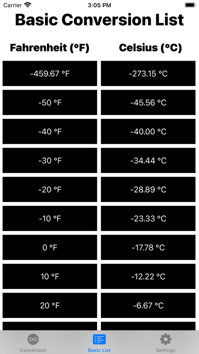 celsius to fahrenheit c to f screenshot 3