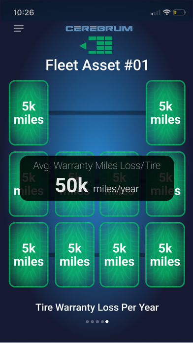 Cerebrum Tire Sensor screenshot 2
