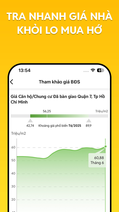 Chợ Tốt: Chuyên mua bán Online screenshot 2