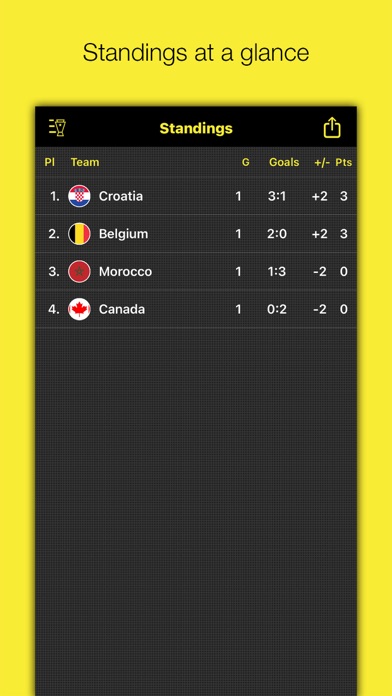 Champion – Tournament Manager screenshot 2