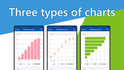 Chart Maker - Create Charts screenshot 1