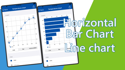 Chart Maker - Create Charts screenshot 2