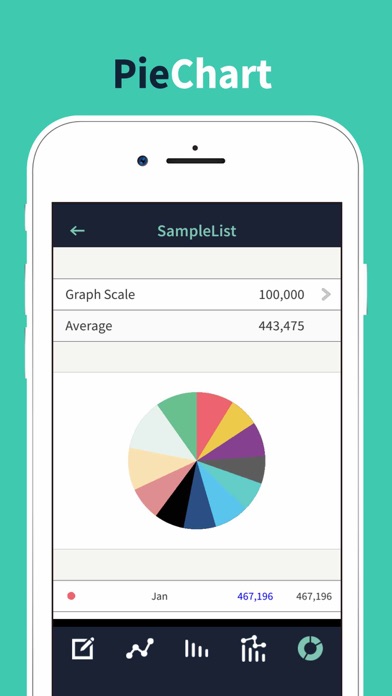 Chart Maker - Graph create app screenshot 3