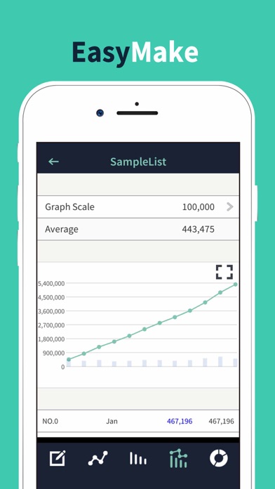 Chart Maker - Graph create app screenshot 1