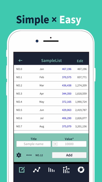 Chart Maker - Graph create app screenshot 5