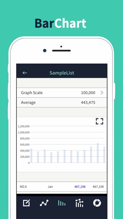 Chart Maker - Graph create app screenshot 2