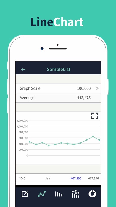 Chart Maker - Graph create app screenshot 4