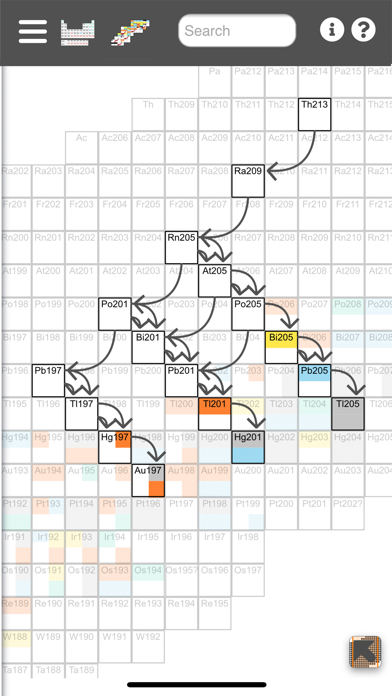 Chart of the Nuclides screenshot 1