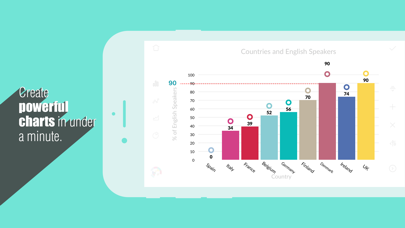 Chartistic - Charting App screenshot 5