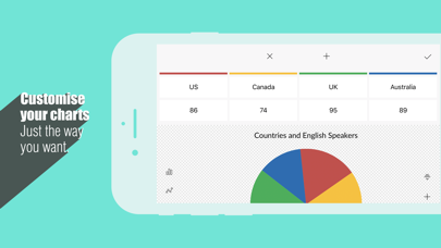 Chartistic - Charting App screenshot 3