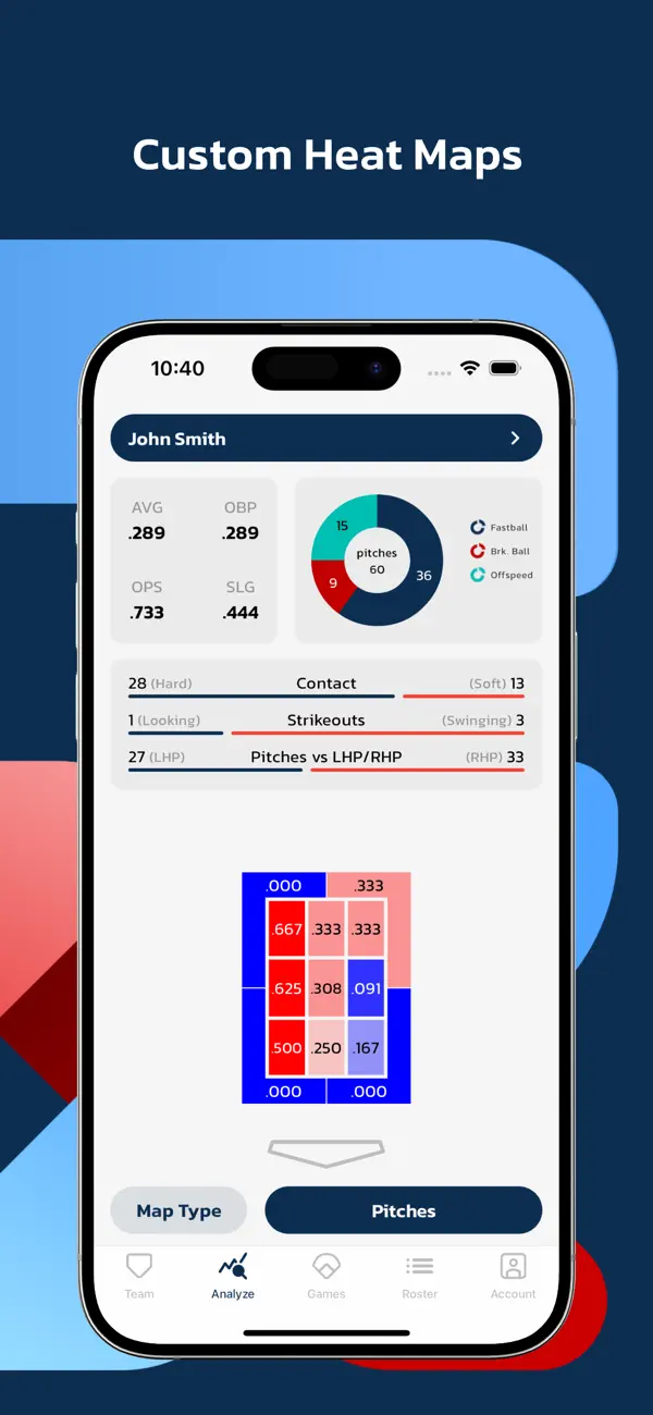 Charts Analytics screenshot 5