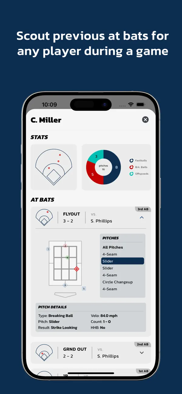 Charts Analytics screenshot 4