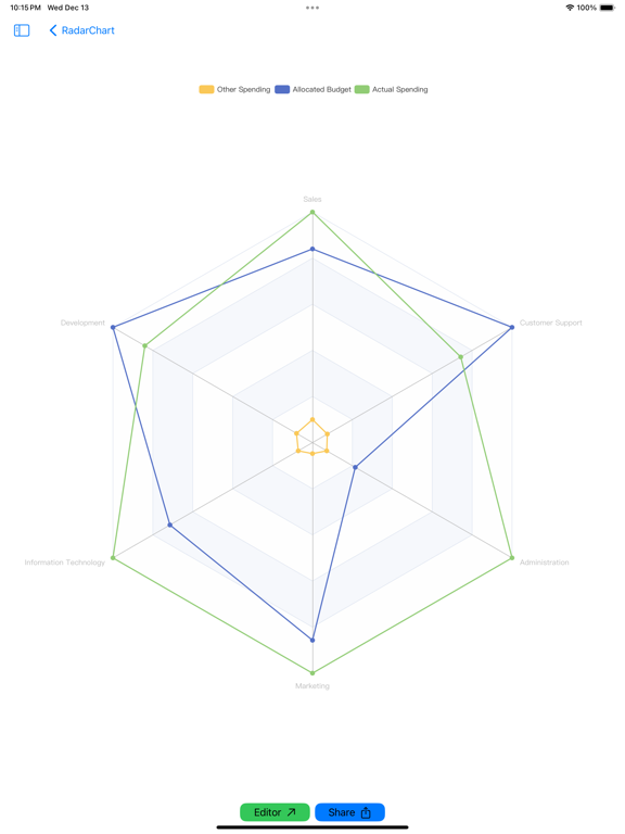 ChartStudio screenshot 4