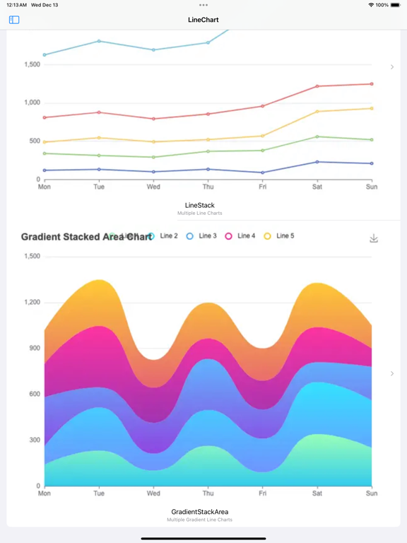 ChartStudio screenshot 9