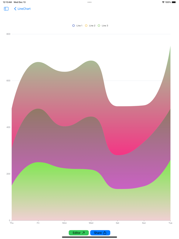 ChartStudio screenshot 8