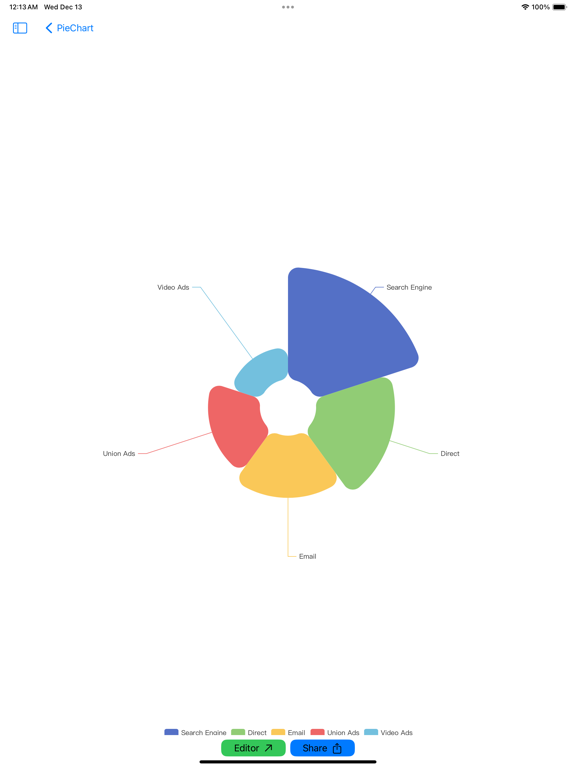 ChartStudio screenshot 6