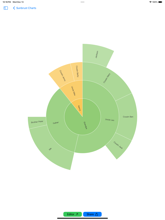ChartStudio screenshot 5