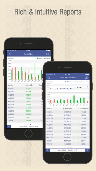 Checkbook Wiz screenshot 2