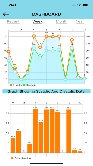 CheckMyVitals screenshot 5