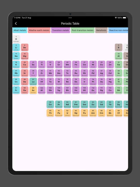 Chemistry and Periodic Table screenshot 9