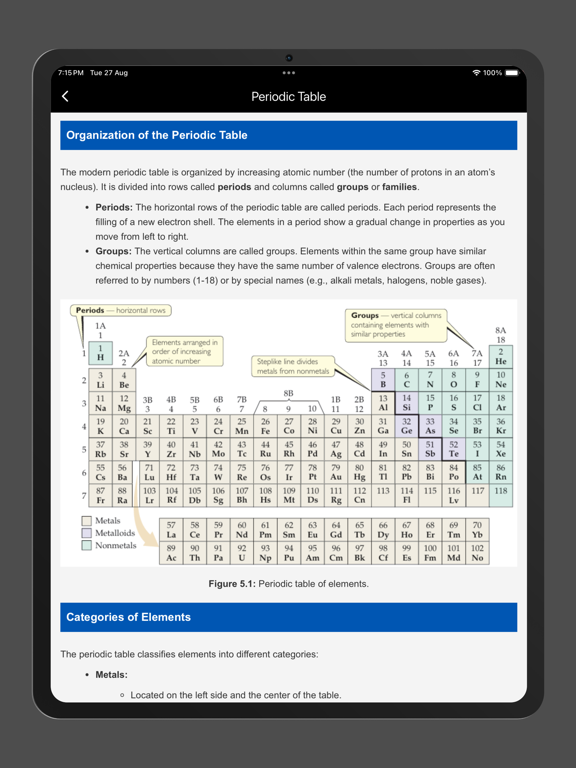 Chemistry and Periodic Table screenshot 4