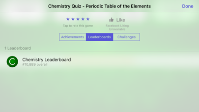 Chemistry Periodic Table of the Elements Quiz screenshot 1