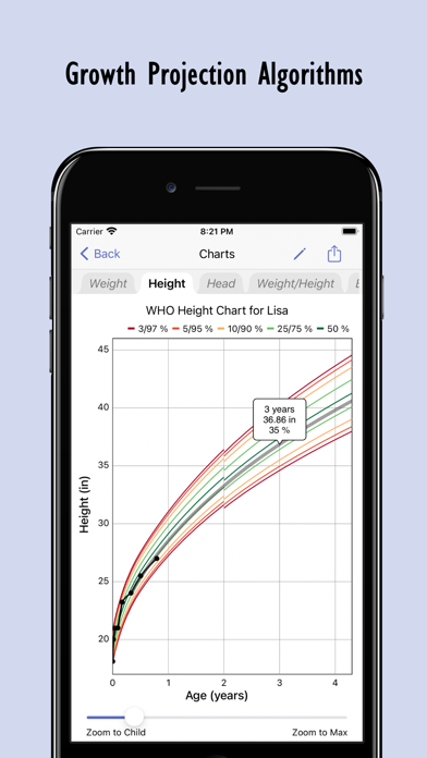 Child Growth Tracker screenshot 4