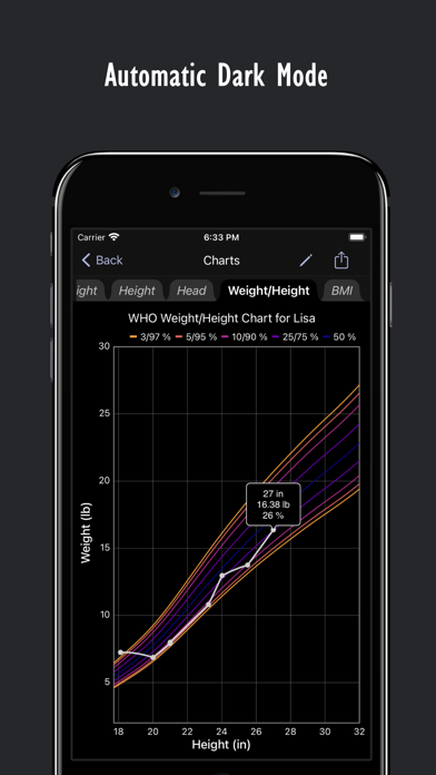 Child Growth Tracker screenshot 1