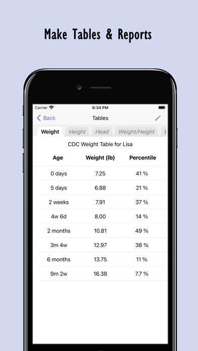 Child Growth Tracker screenshot 2
