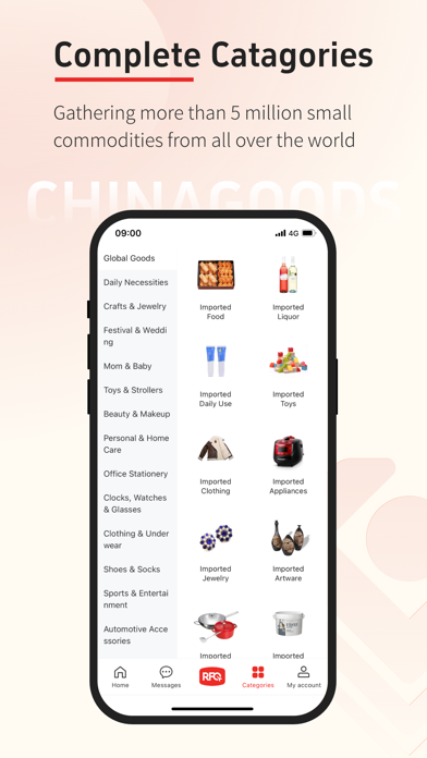 Chinagoods-YiwuMarket Official screenshot 4