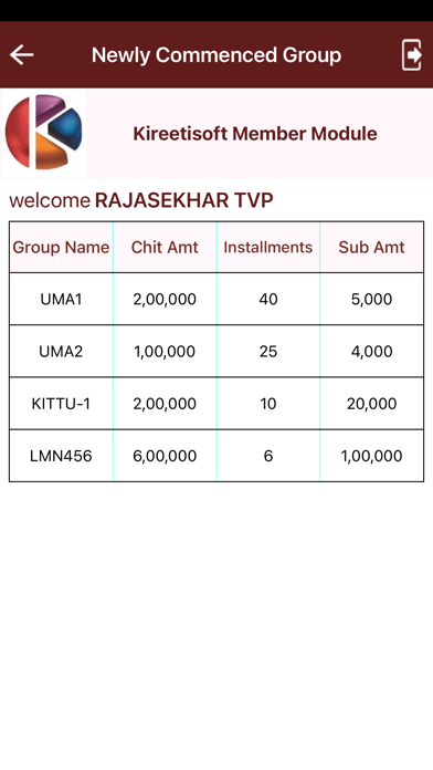 Chit Care Member Module screenshot 2