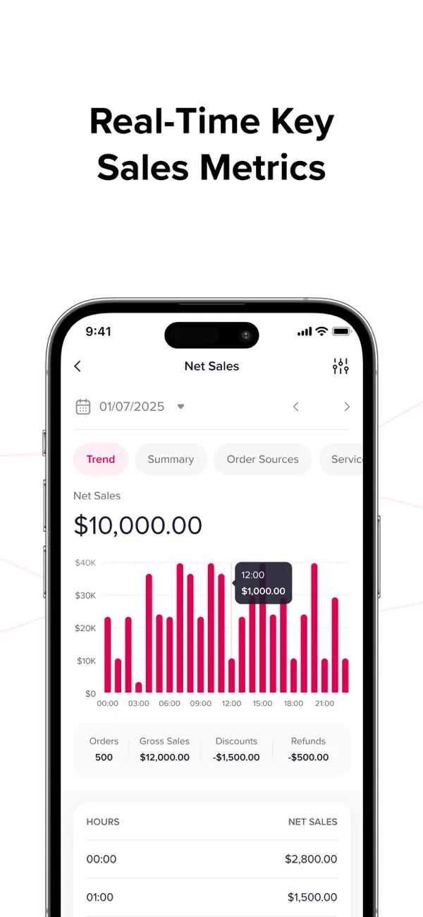 Chowbus Go screenshot 4