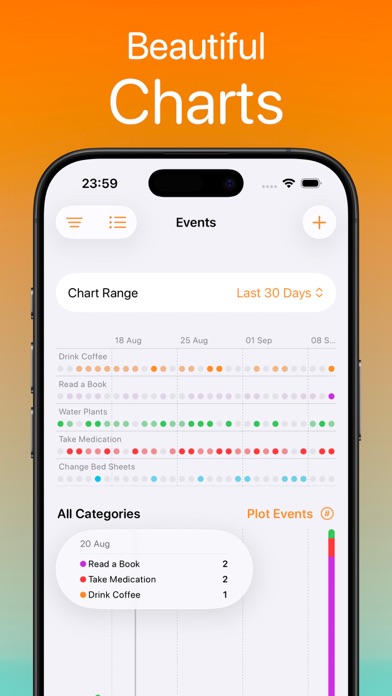 Chronicling - Track Anything screenshot 5