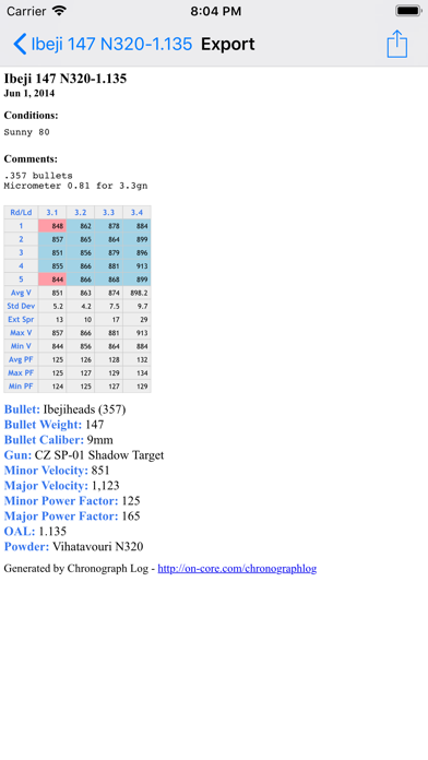 Chronograph Log screenshot 2