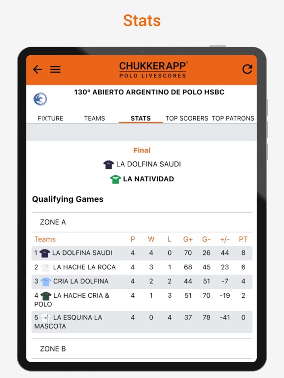 ChukkerApp screenshot 5