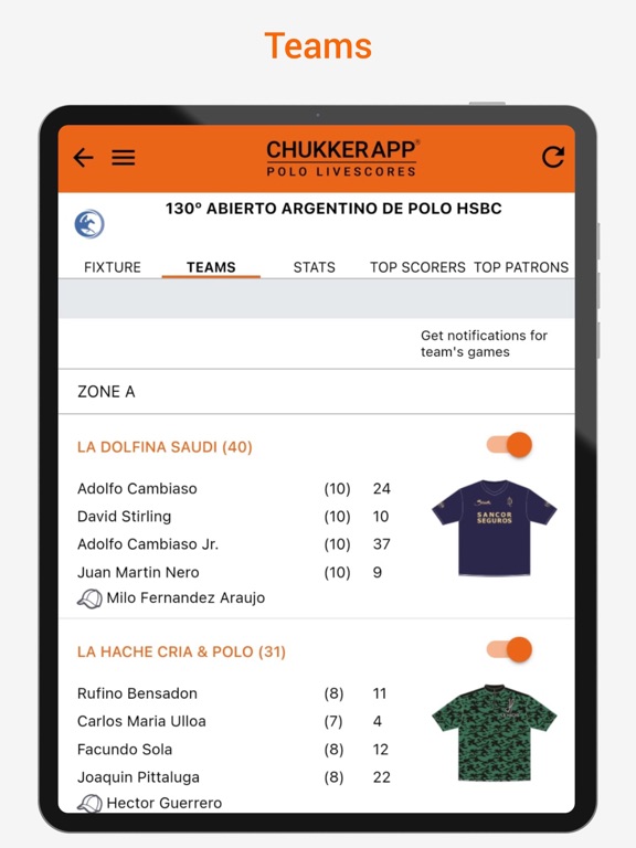 ChukkerApp screenshot 7