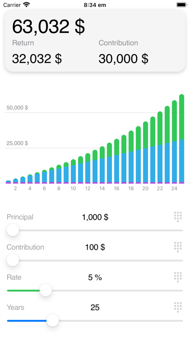 CIC Compound Interest Calc screenshot 2