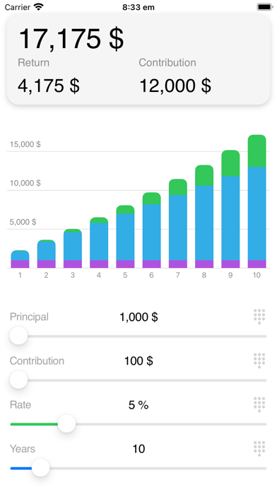 CIC Compound Interest Calc screenshot 3