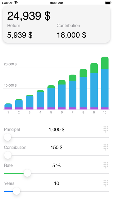 CIC Compound Interest Calc screenshot 1