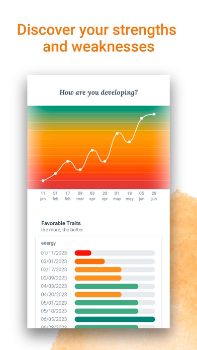 Cingulo: Healing and Growth screenshot 4