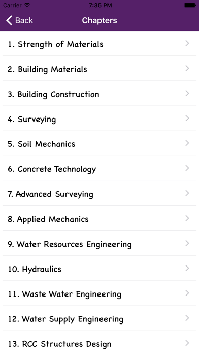 Civil Engineering Complete Quiz screenshot 4