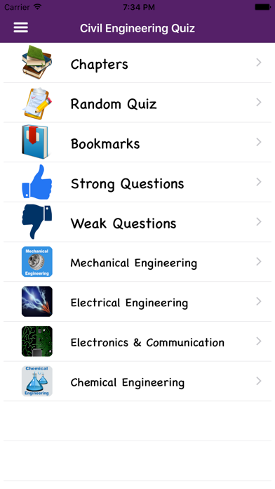 Civil Engineering Complete Quiz screenshot 5