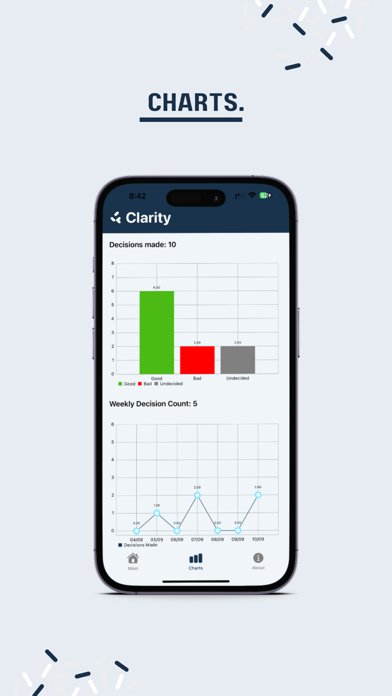 Clarity - Decision Manager screenshot 3
