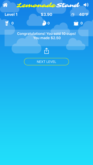 Classic Lemonade Stand screenshot 3